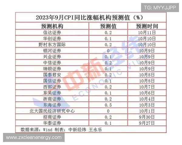 20选5开奖走势图分析与预测技巧分享助你提高中奖概率